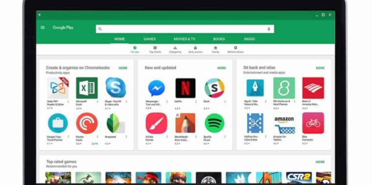 Private: Google pushes developers to adapt Android apps for Chromebooks